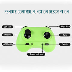 Remote Control Outdoor MIG 320 Model RC Plane