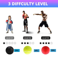 Boxing Reflex And Speed Training Punch Ball